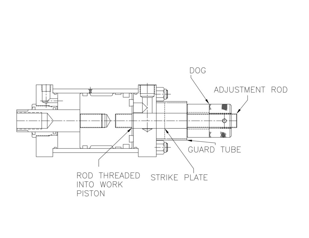 Total Stroke Limiter HyperCyl
