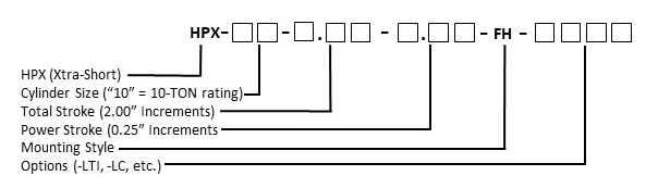 HPX Matrix HPX Matrix
