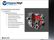 HyperCyl Applications