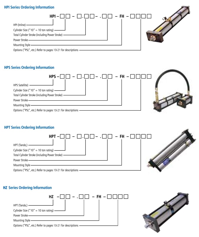 Learn More About HyperCyls Air/Oil Cylinders